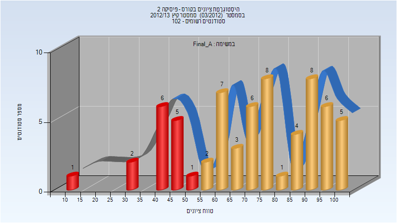 201203 Final_A