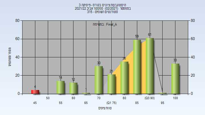 202102 Final_A