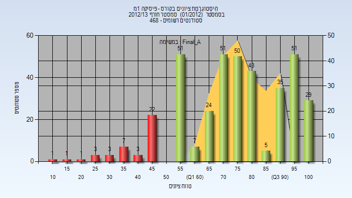 201201 Final_A