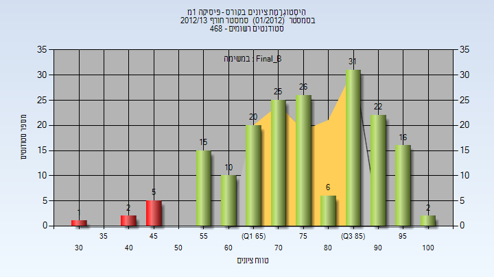 201201 Final_B