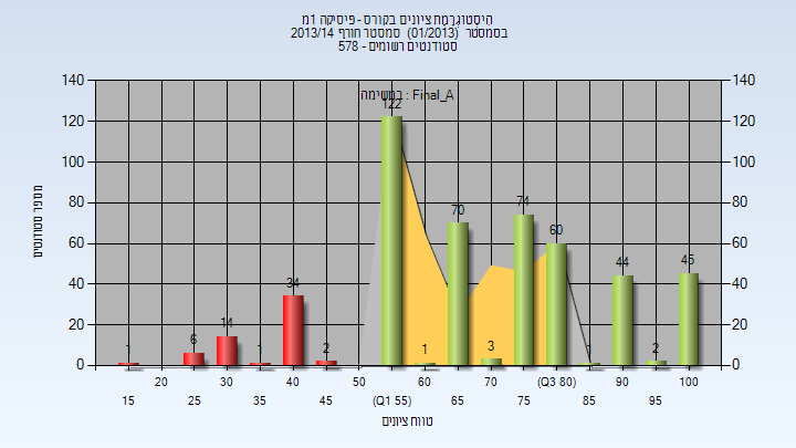 201301 Final_A