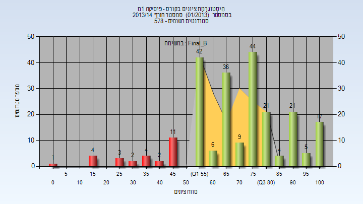 201301 Final_B