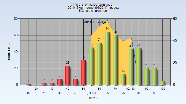 201401 Final_A