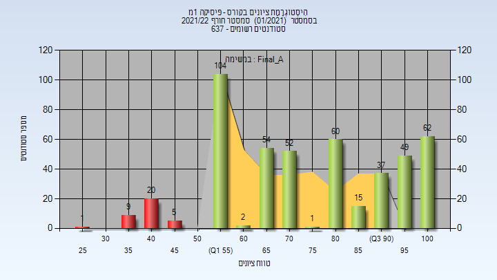 202101 Final_A