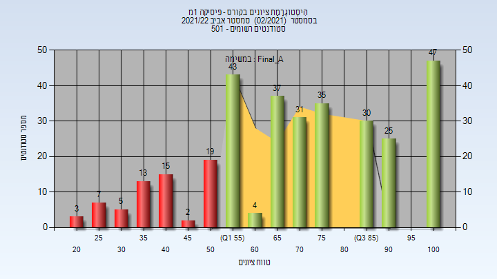 202102 Final_A