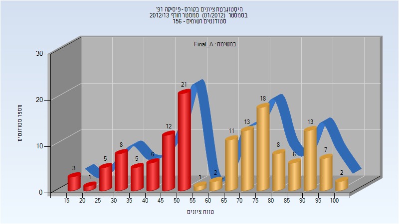 201201 Final_A