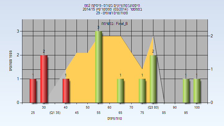 201403 Final_B