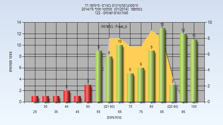 201401 Final_A