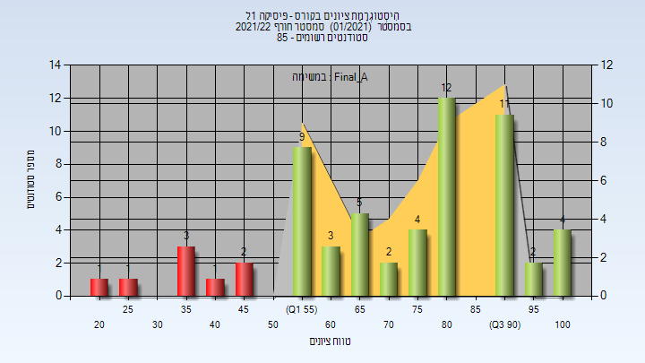 202101 Final_A