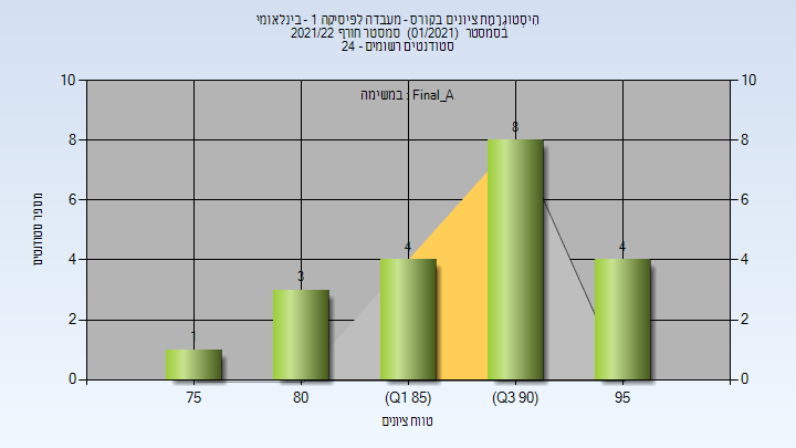 202101 Final_A