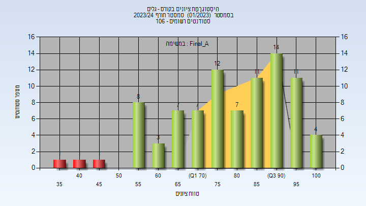 202301 Final_A