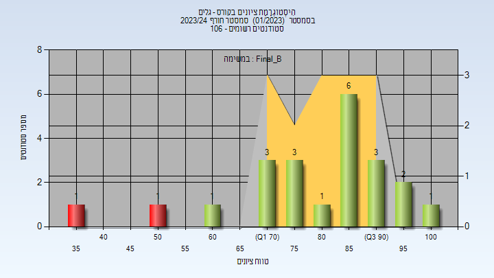 202301 Final_B