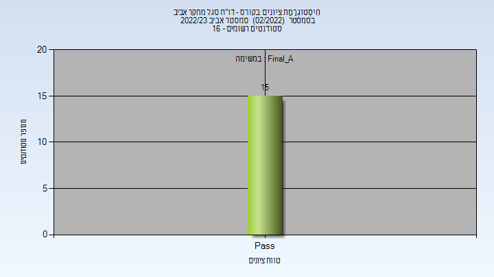 202202 Final_A