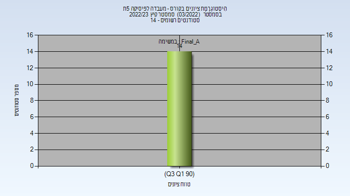 202203 Final_A