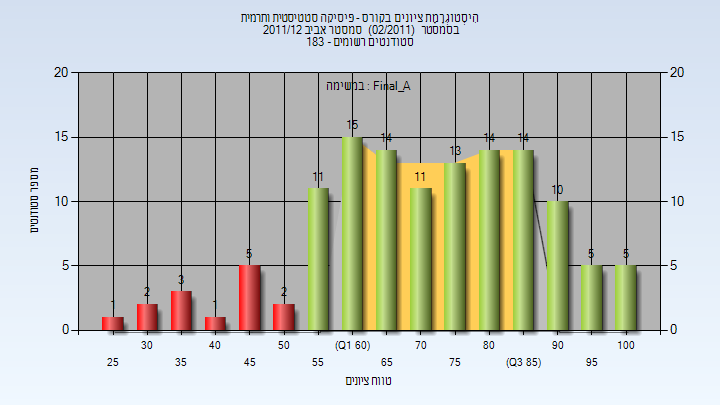 201102 Final_A