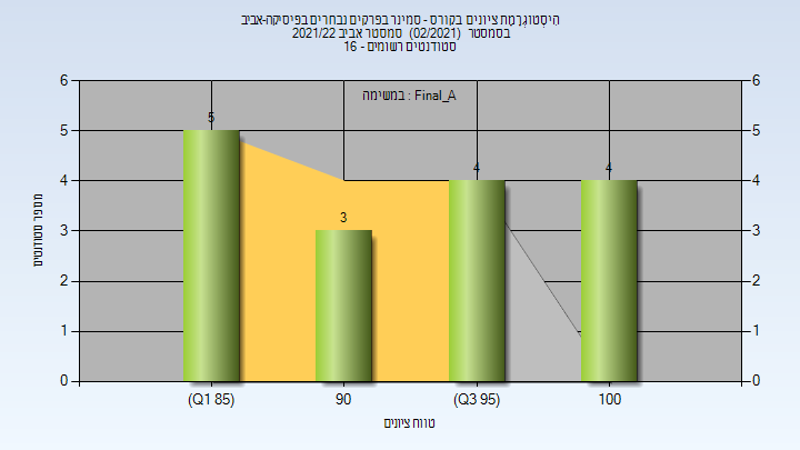 202102 Final_A