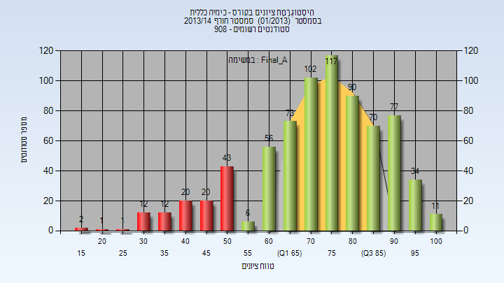 201301 Final_A