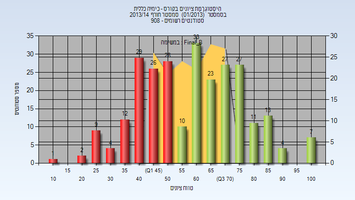 201301 Final_B