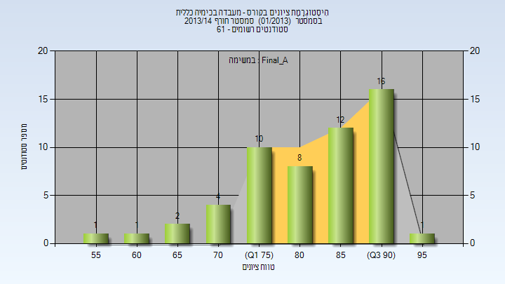 201301 Final_A