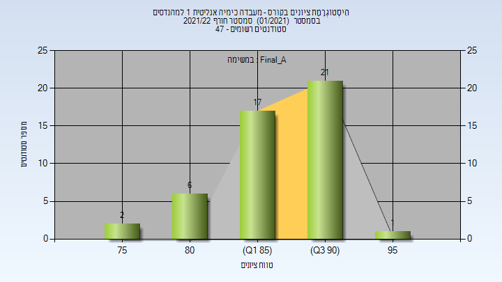 202101 Final_A