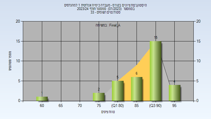 202301 Final_A