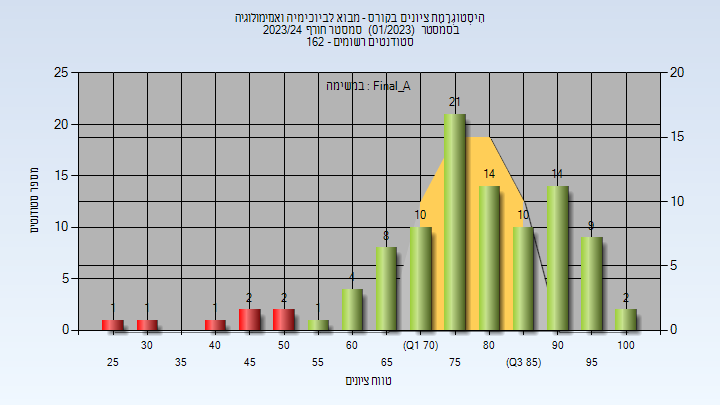 202301 Final_A