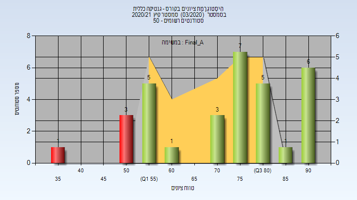 202003 Final_A