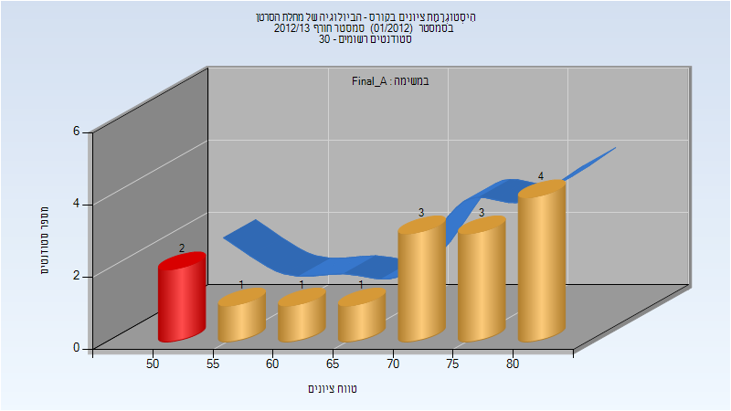 201201 Final_A