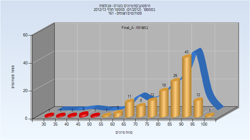 201201 Final_A