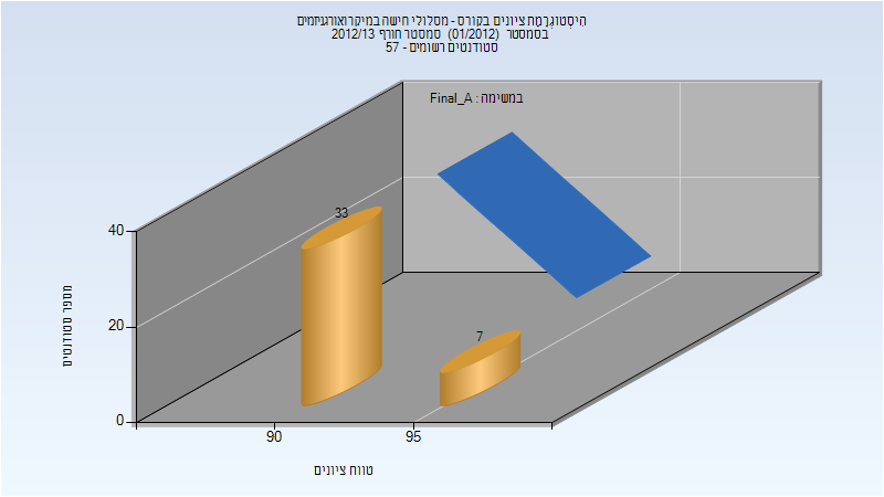 201201 Final_A