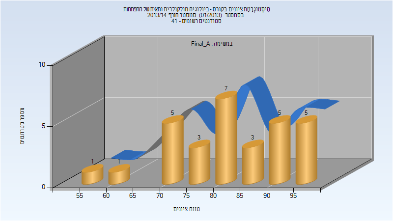 201301 Final_A