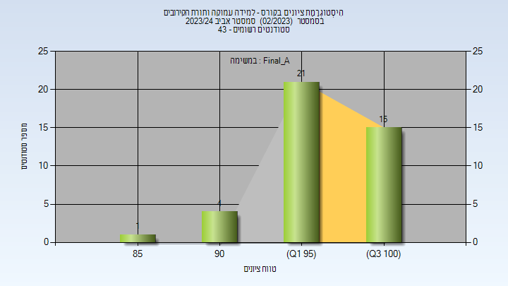 202302 Final_A