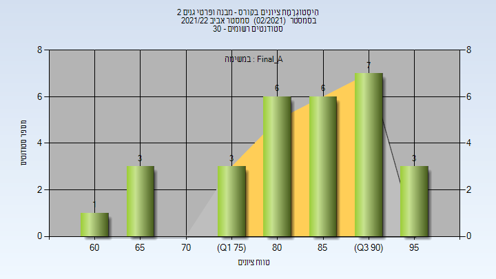 202102 Final_A