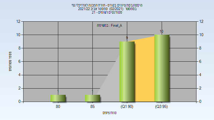 202102 Final_A