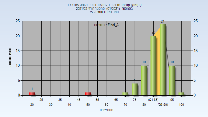 202101 Final_A