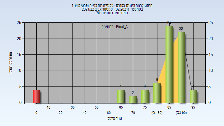 202102 Final_A