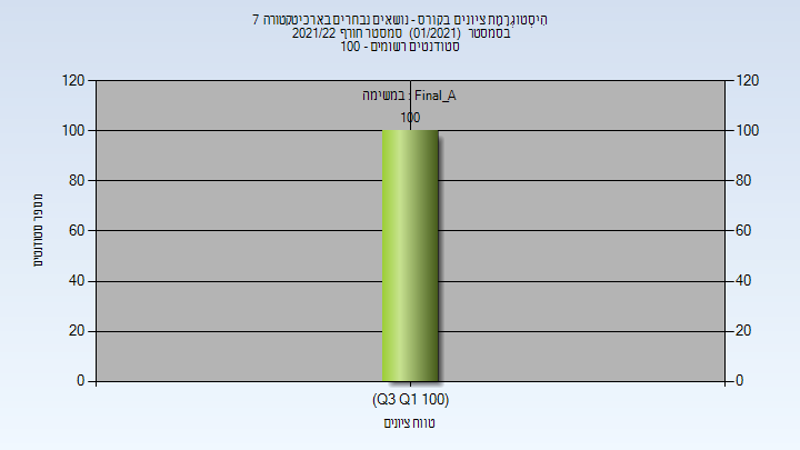 202101 Final_A