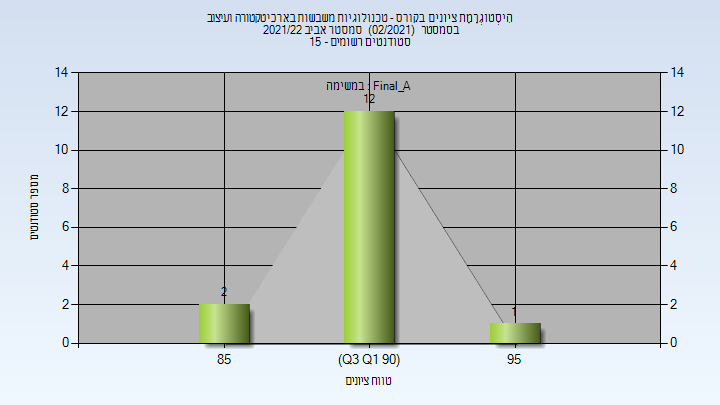 202102 Final_A