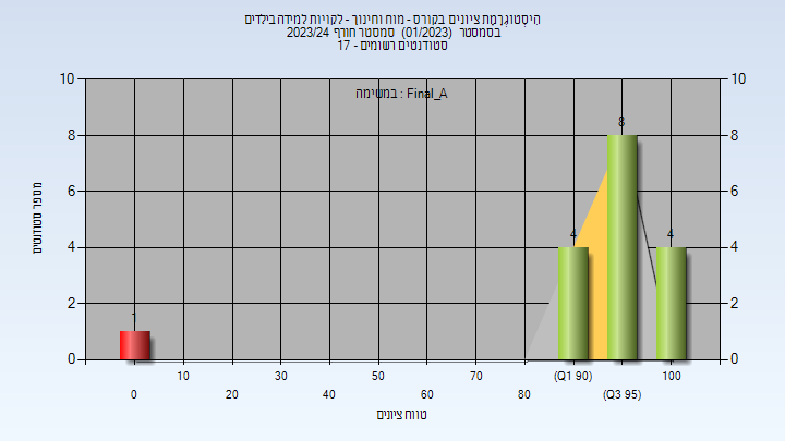 202301 Final_A