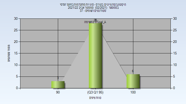 202102 Final_A