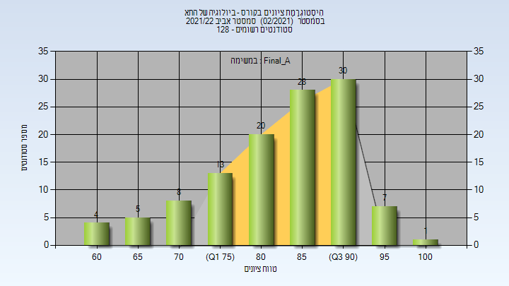 202102 Final_A