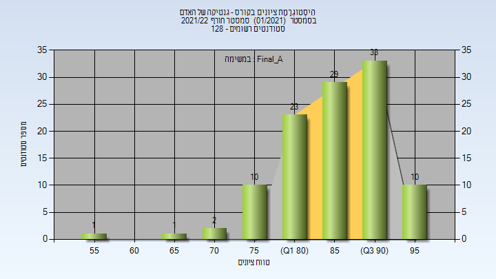 202101 Final_A