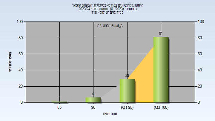 202301 Final_A