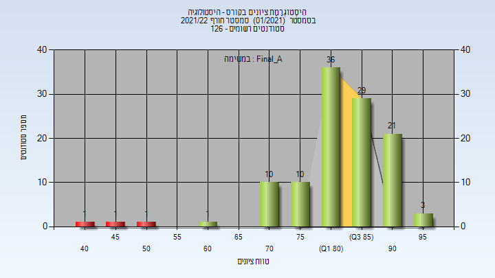 202101 Final_A