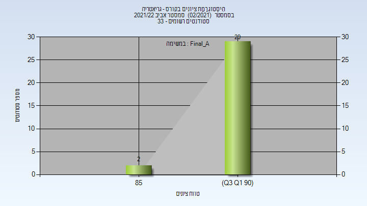 202102 Final_A