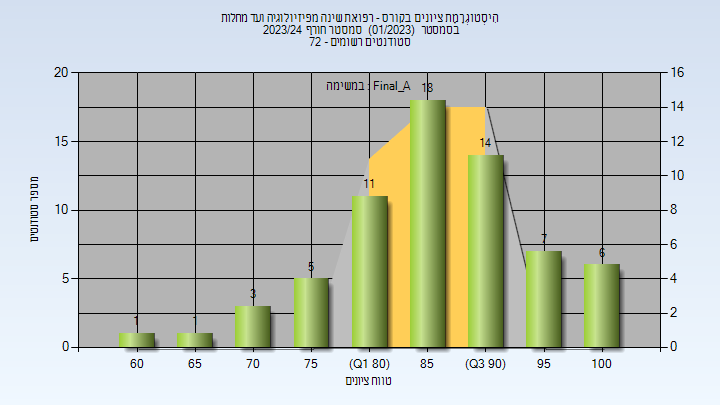 202301 Final_A