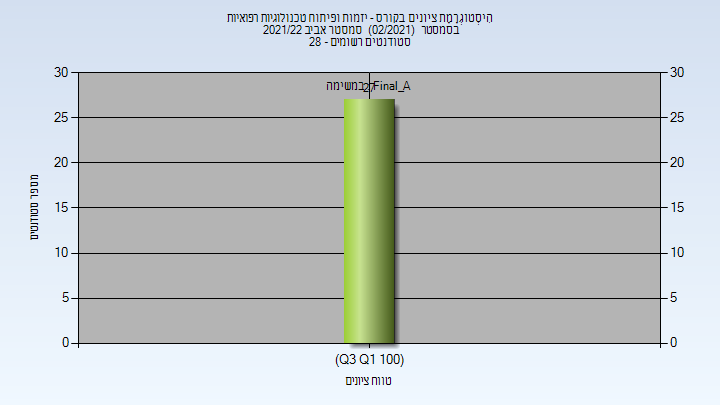 202102 Final_A