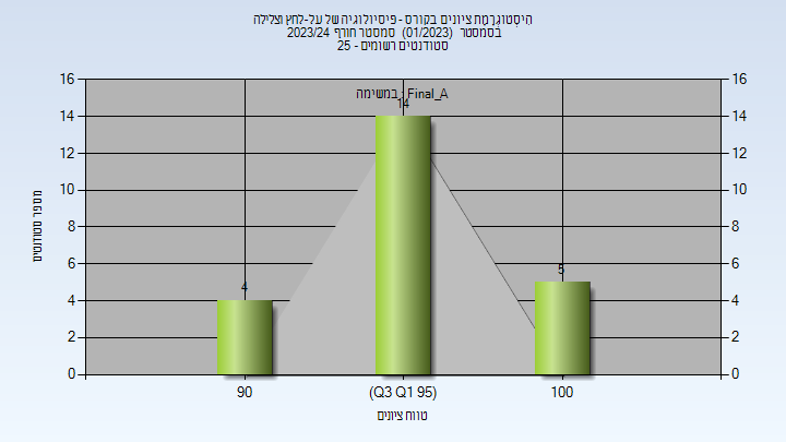 202301 Final_A