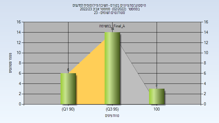 202202 Final_A