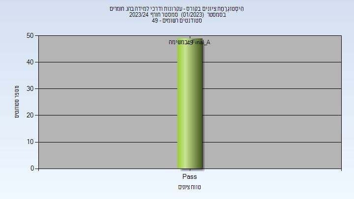 202301 Final_A